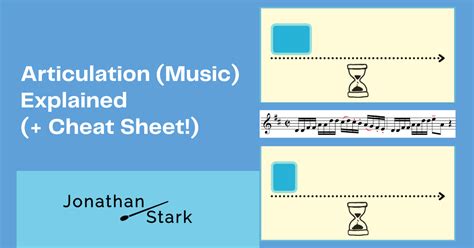 What are Articulations in Music: A Detailed Exploration